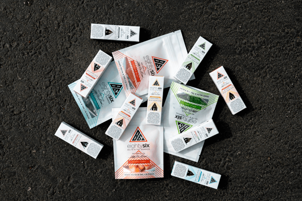Finding the Perfect Delta-8 Dosage
