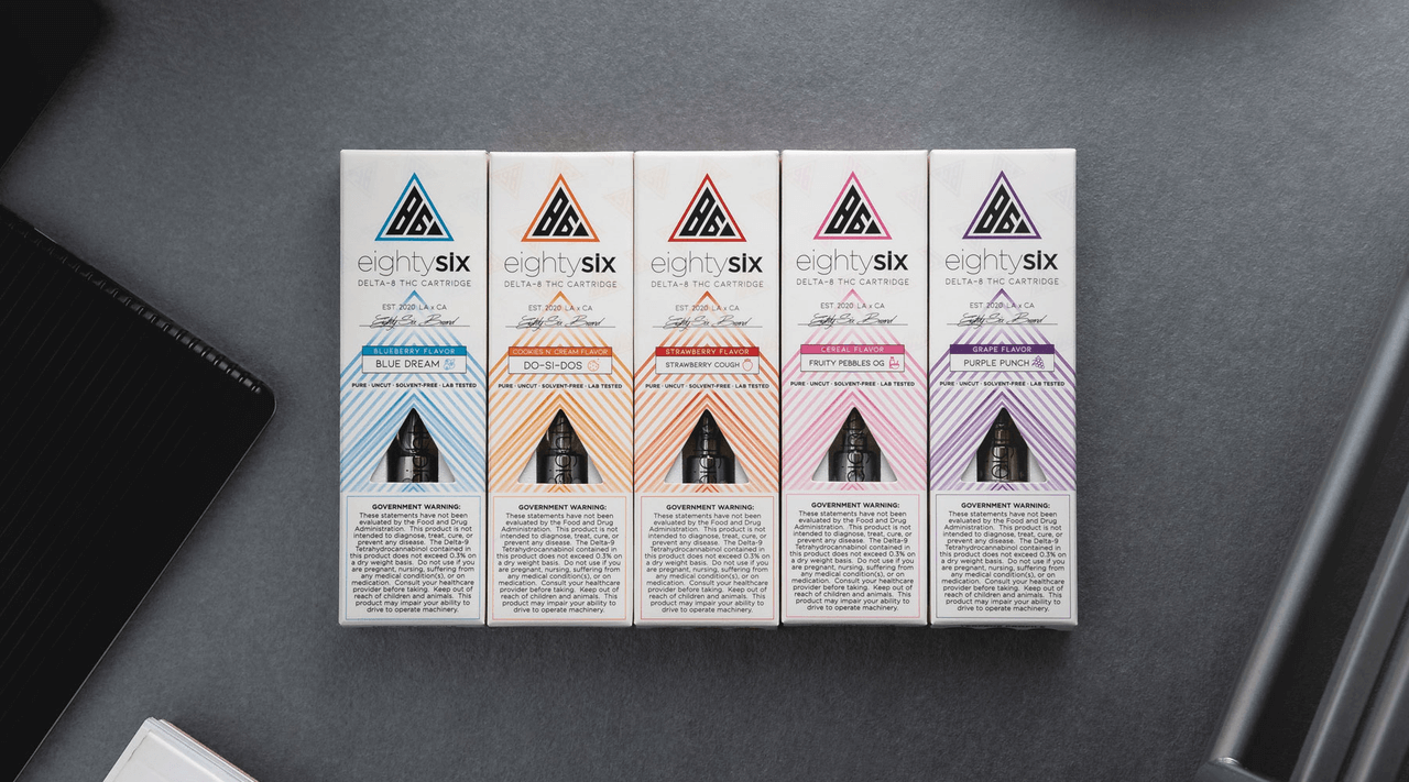 Combining Delta-8 and CBD: Is It Possible?