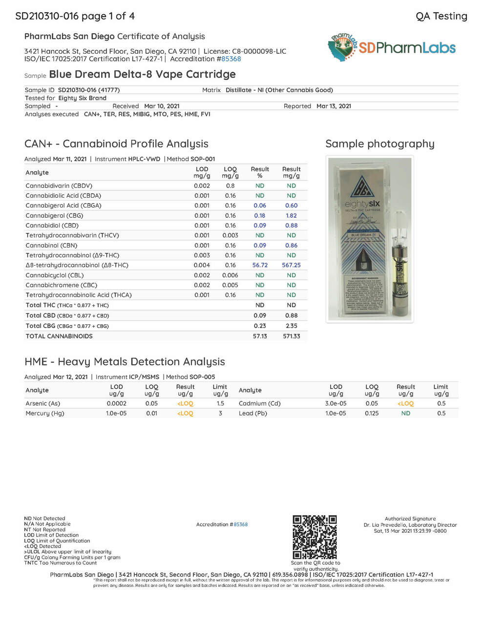 Third-Party Lab Testing